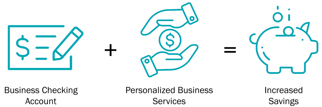 Business Services Bundle Equation with Words-1