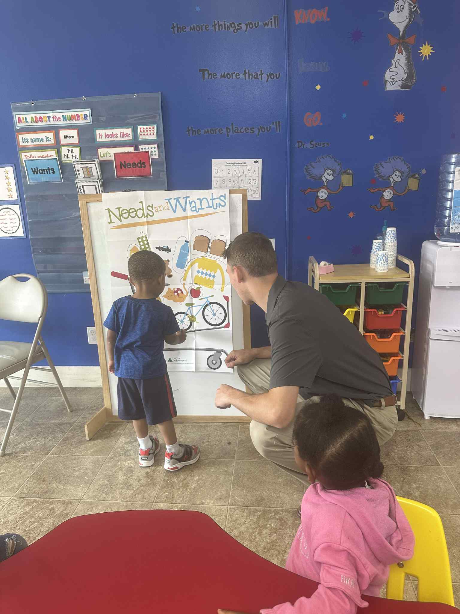 Brayden - Needs & Wants